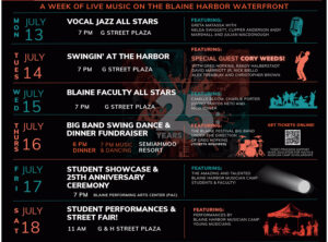 Blaine Harbor Music Festival 2026 in downtown Blaine by the Sea